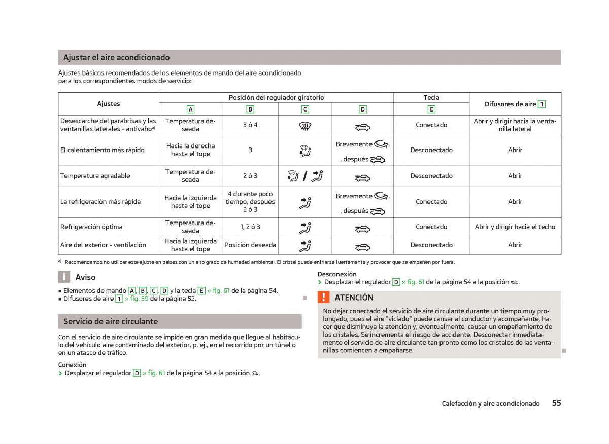 Skoda Citigo manual del propietario / page 57