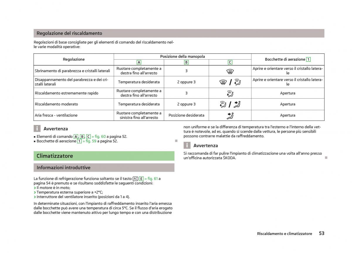 Skoda Citigo manuale del proprietario / page 55