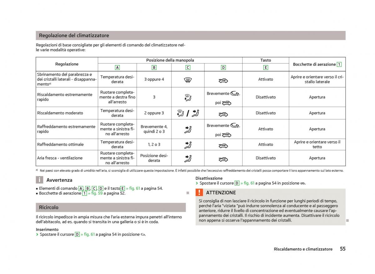 Skoda Citigo manuale del proprietario / page 57