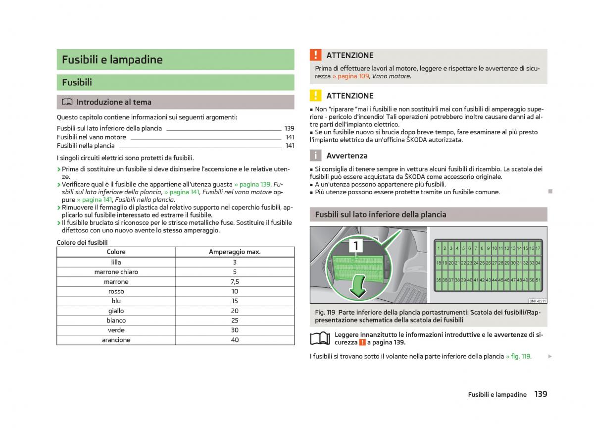 Skoda Citigo manuale del proprietario / page 141