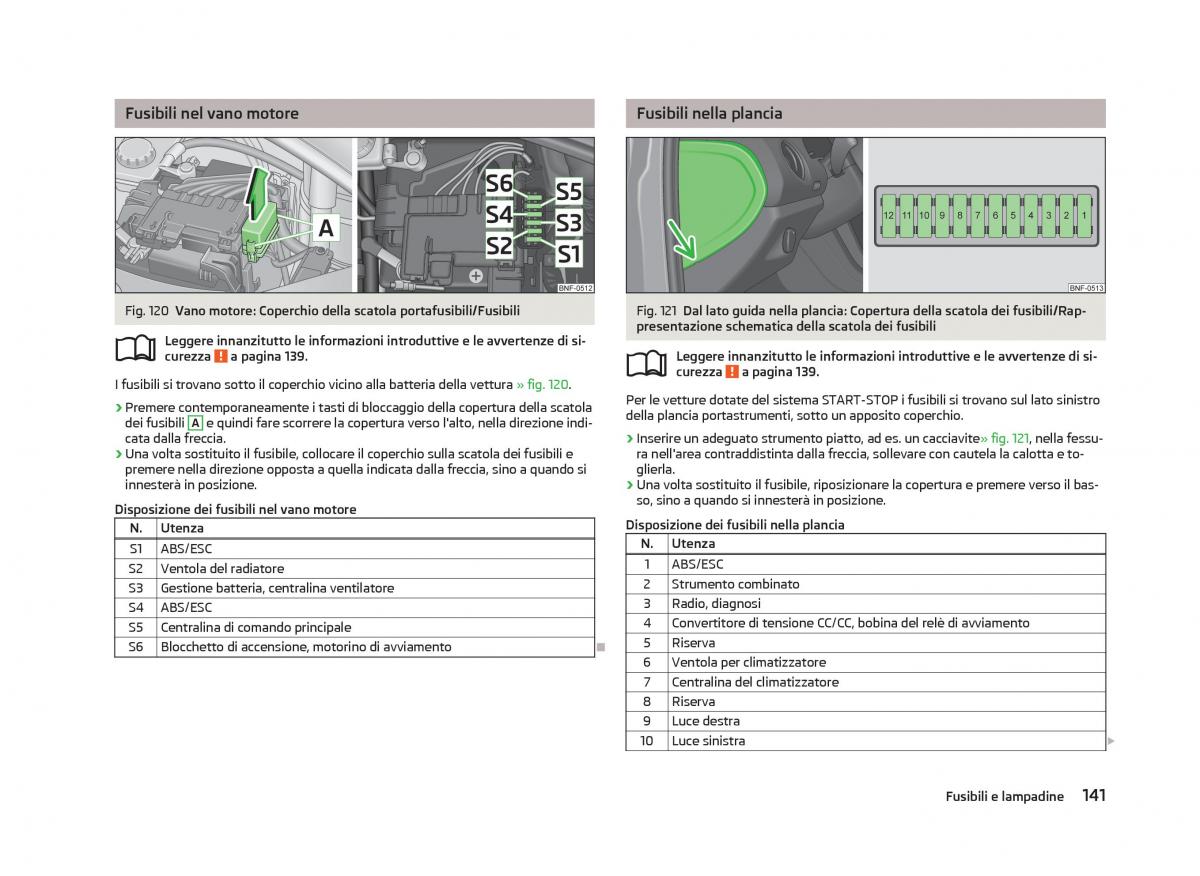 Skoda Citigo manuale del proprietario / page 143