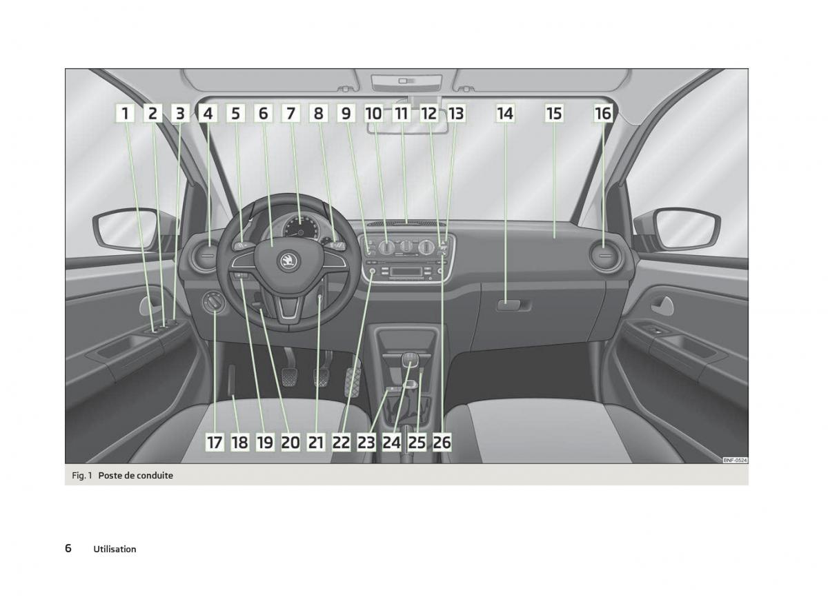 Skoda Citigo manuel du proprietaire / page 8