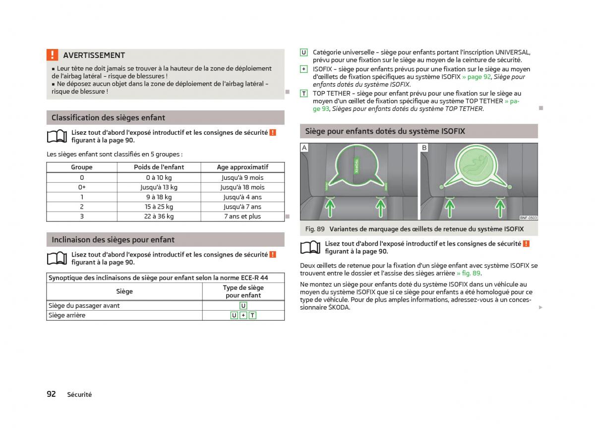 Skoda Citigo manuel du proprietaire / page 94