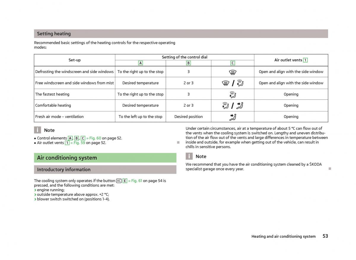 Skoda Citigo owners manual / page 55