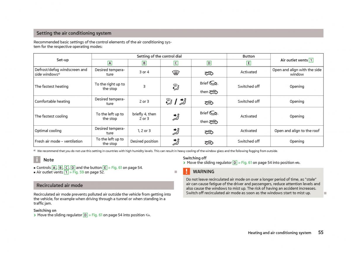 Skoda Citigo owners manual / page 57