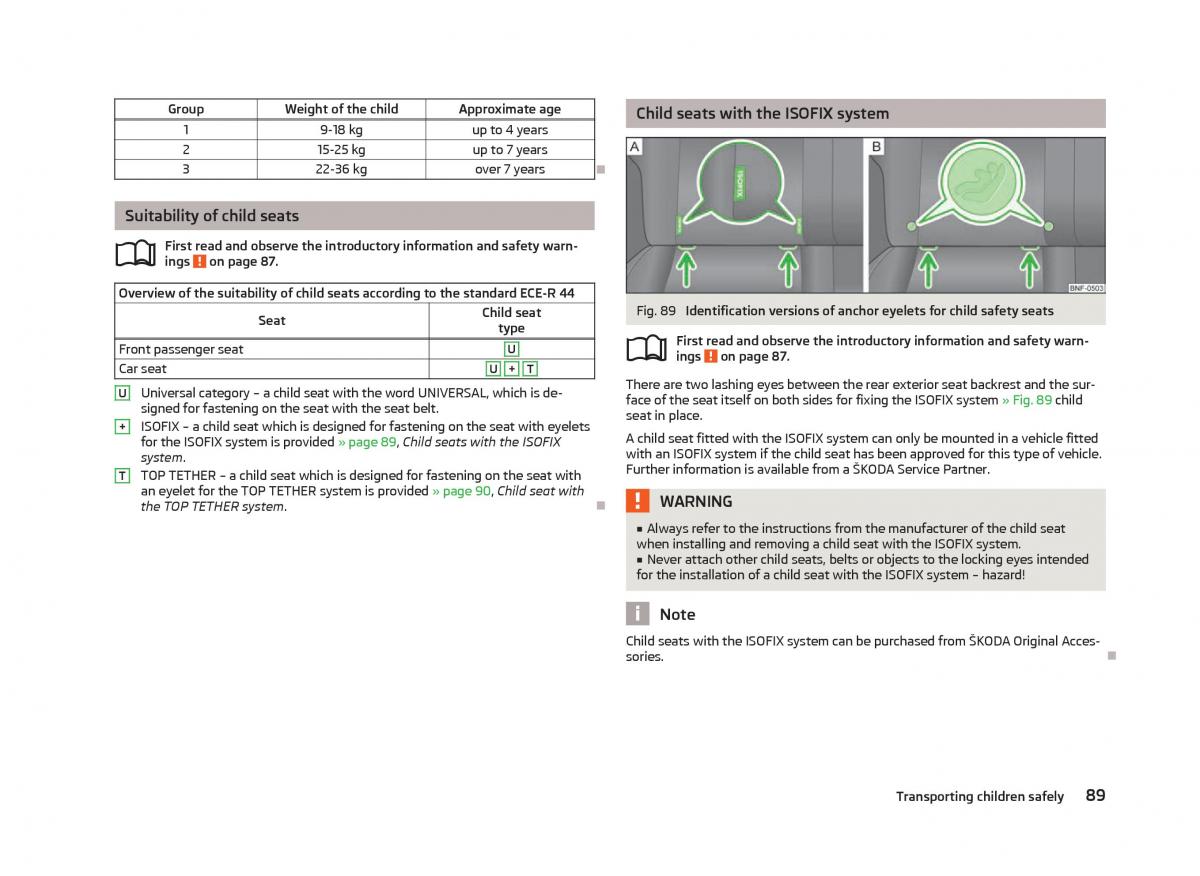 Skoda Citigo owners manual / page 91