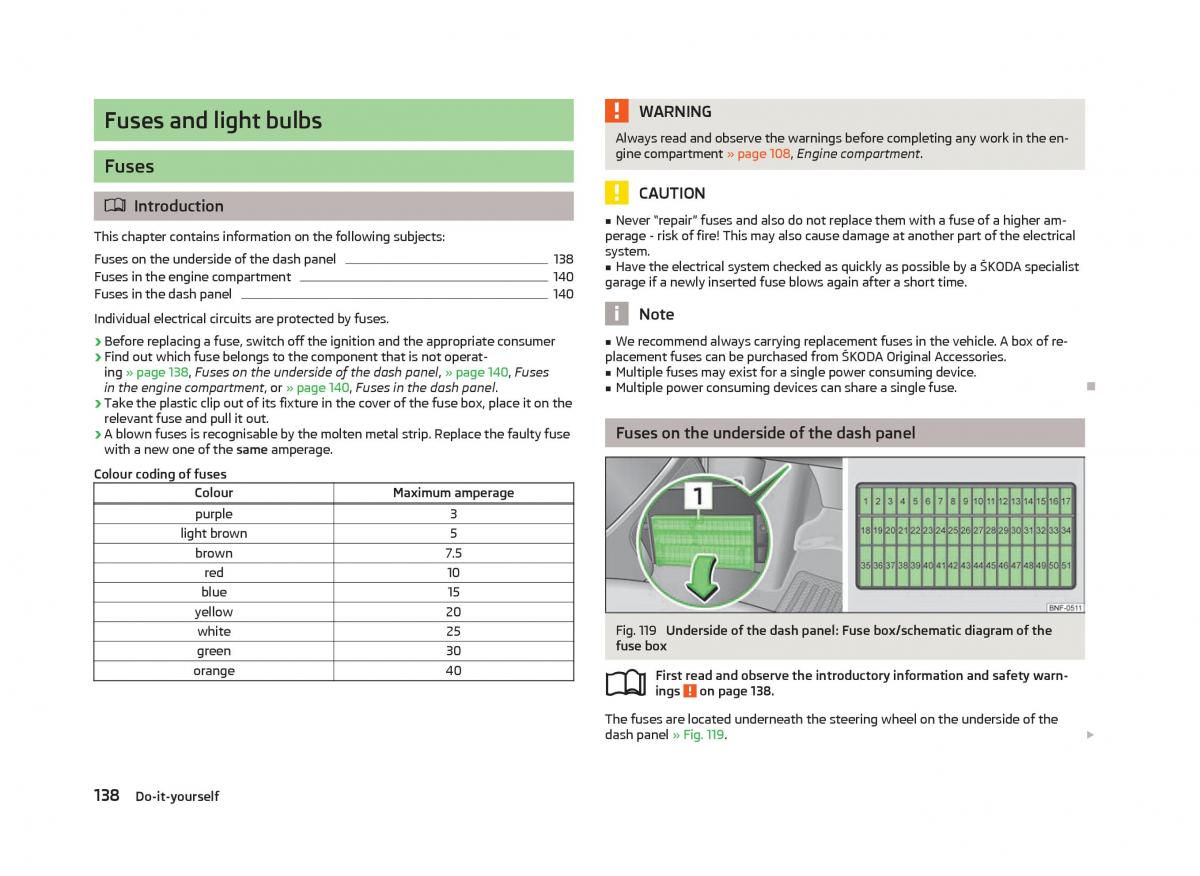 Skoda Citigo owners manual / page 140