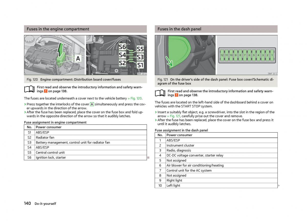 Skoda Citigo owners manual / page 142