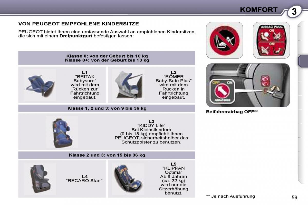 Peugeot 407 Handbuch / page 58