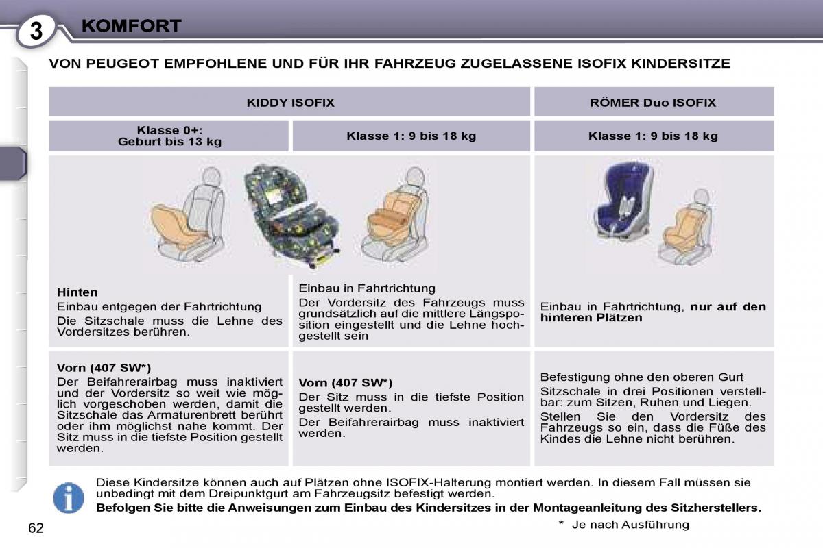 Peugeot 407 Handbuch / page 62