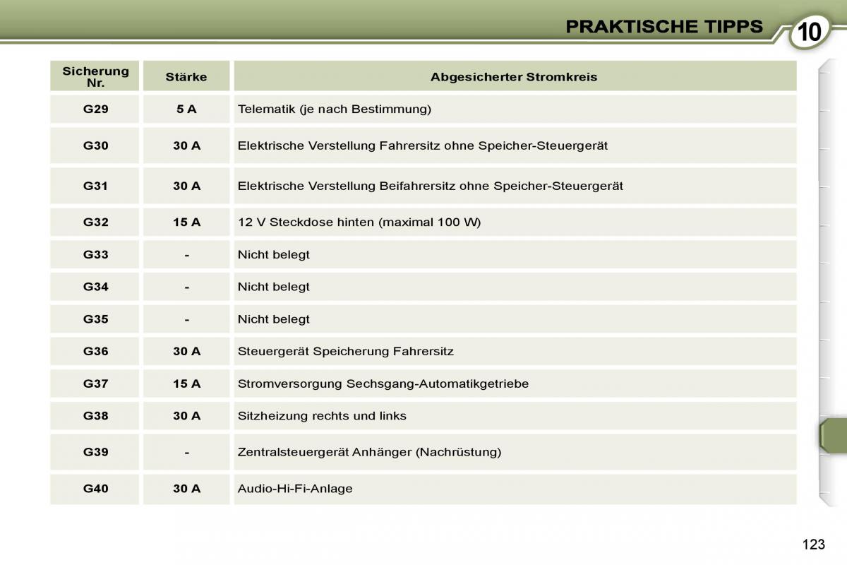 Peugeot 407 Handbuch / page 138