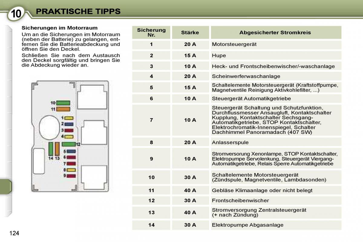 Peugeot 407 Handbuch / page 140