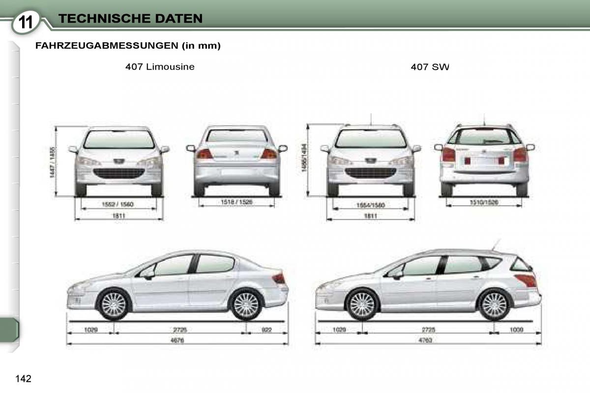 Peugeot 407 Handbuch / page 159