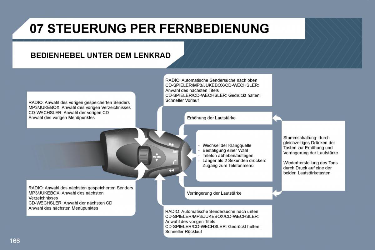 Peugeot 407 Handbuch / page 183