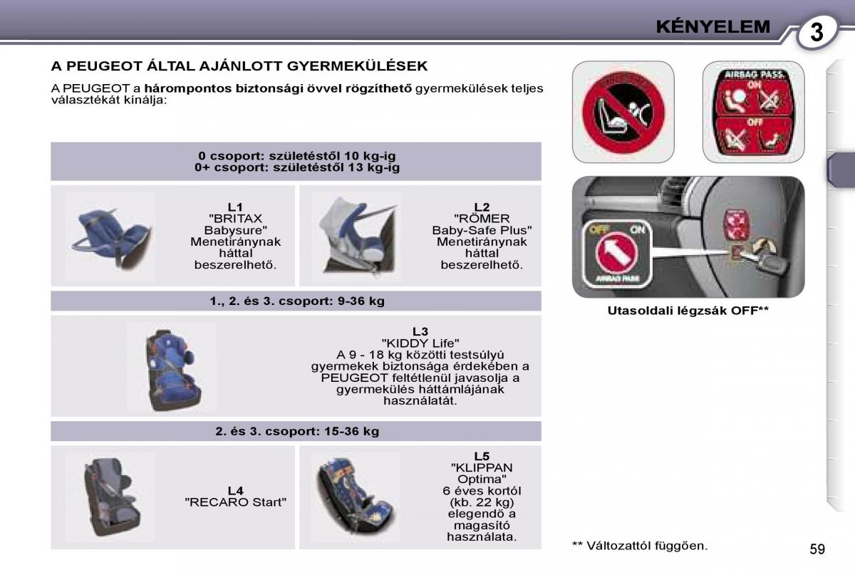 Peugeot 407 Kezelesi utmutato / page 58