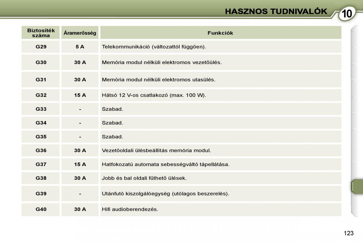 Peugeot 407 Kezelesi utmutato / page 138