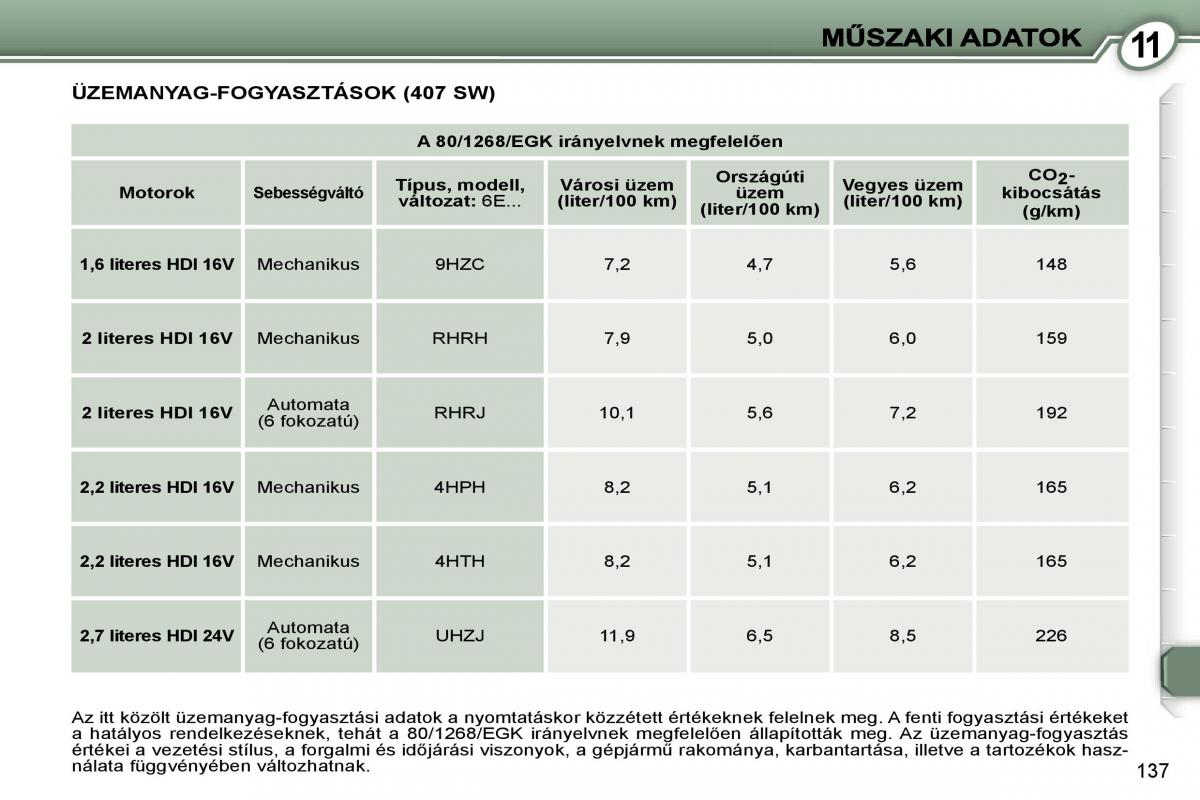 Peugeot 407 Kezelesi utmutato / page 154