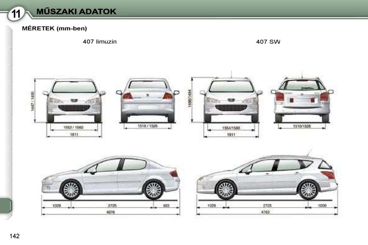 Peugeot 407 Kezelesi utmutato / page 159