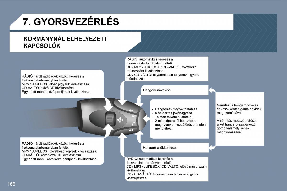 Peugeot 407 Kezelesi utmutato / page 183