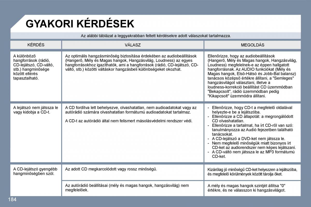 Peugeot 407 Kezelesi utmutato / page 190