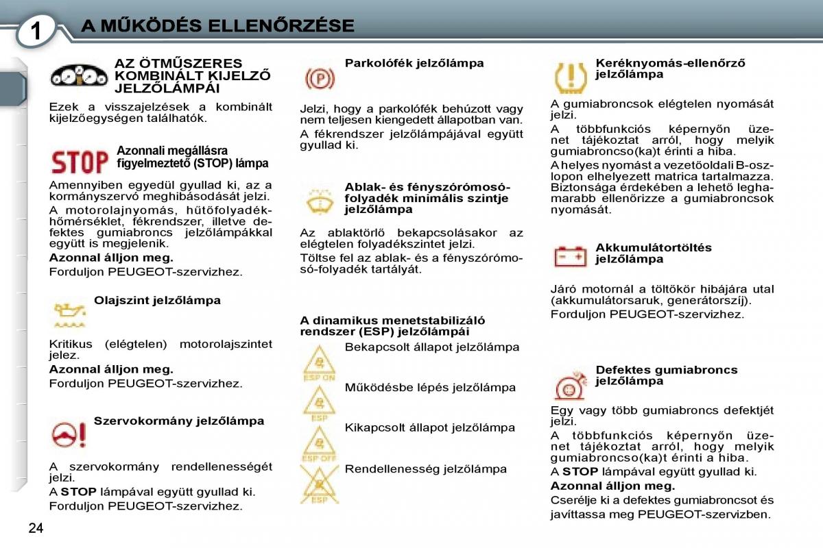 Peugeot 407 Kezelesi utmutato / page 22