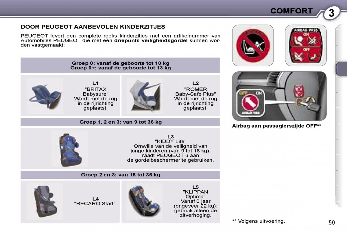 Peugeot 407 handleiding / page 58