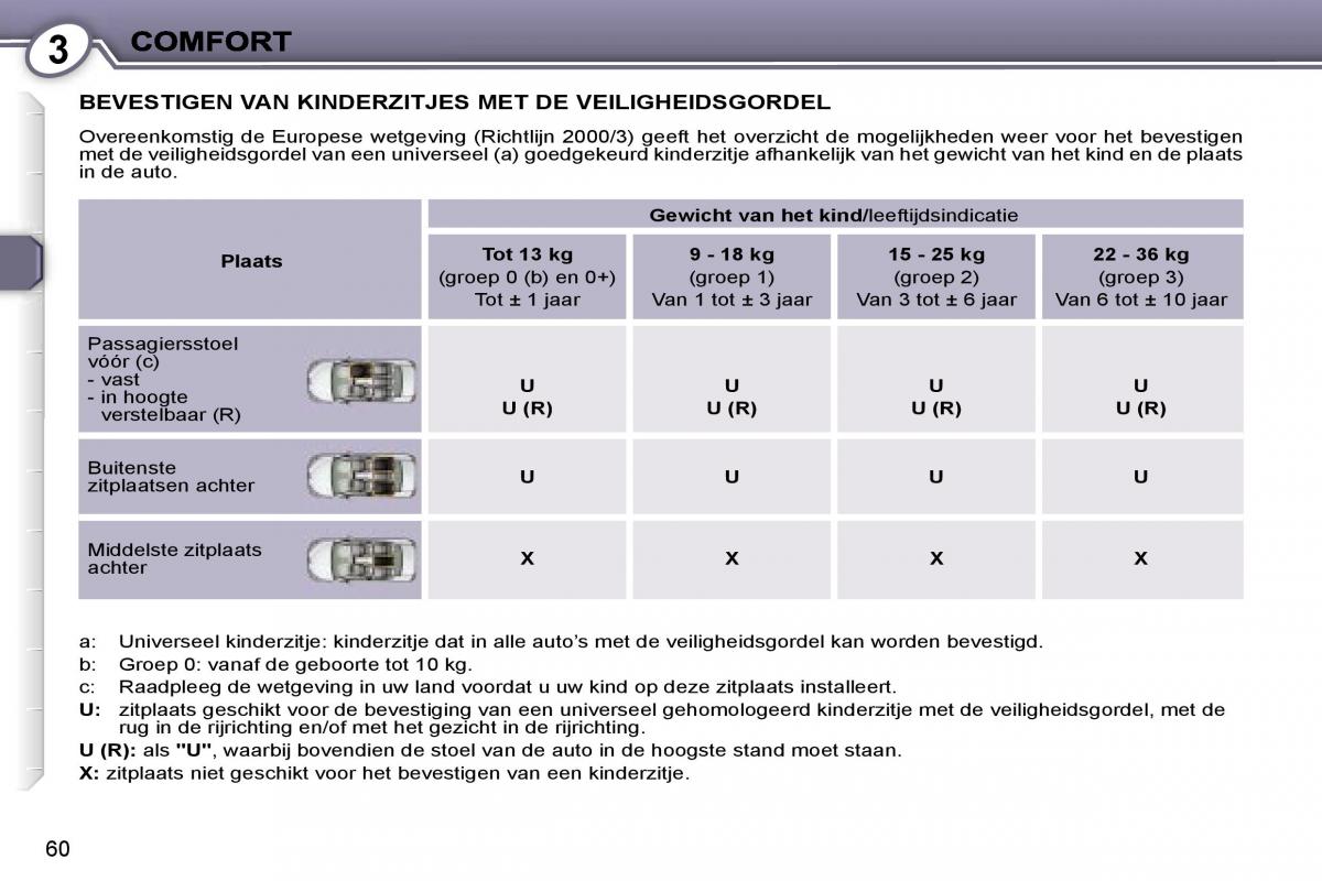 Peugeot 407 handleiding / page 59