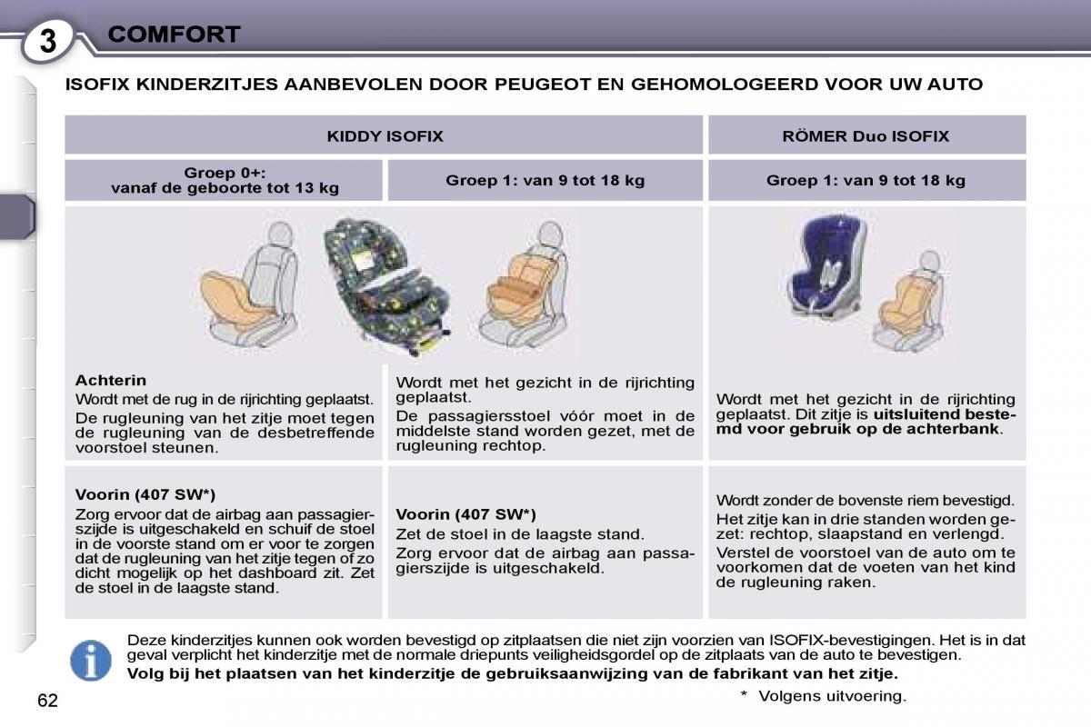 Peugeot 407 handleiding / page 62