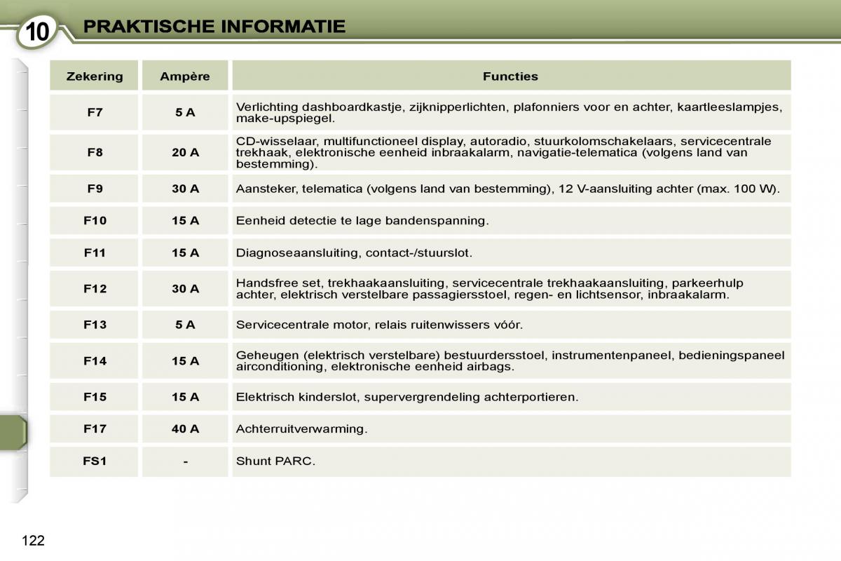 Peugeot 407 handleiding / page 137