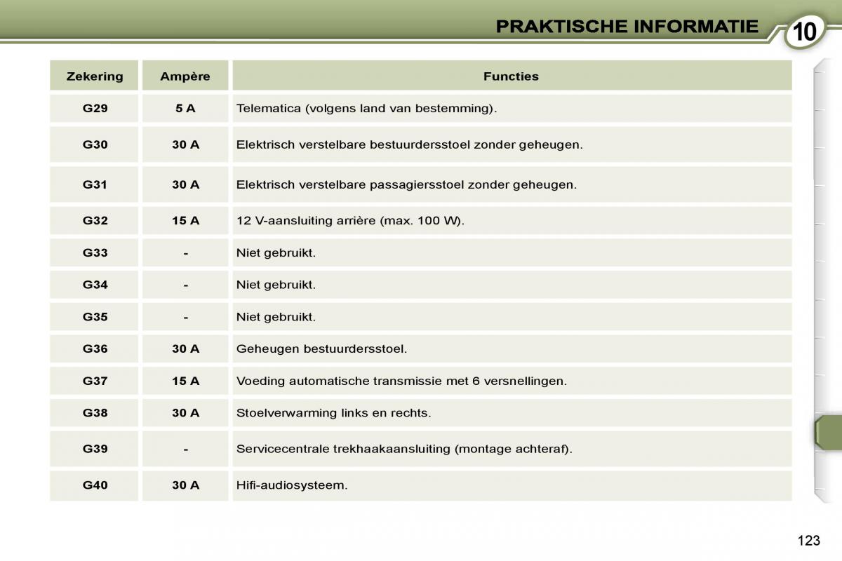 Peugeot 407 handleiding / page 138