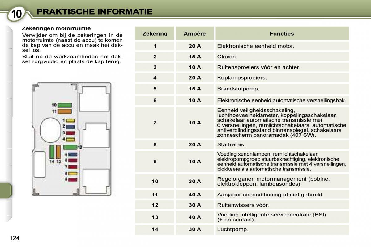 Peugeot 407 handleiding / page 140