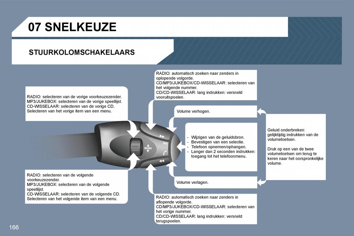 Peugeot 407 handleiding / page 183