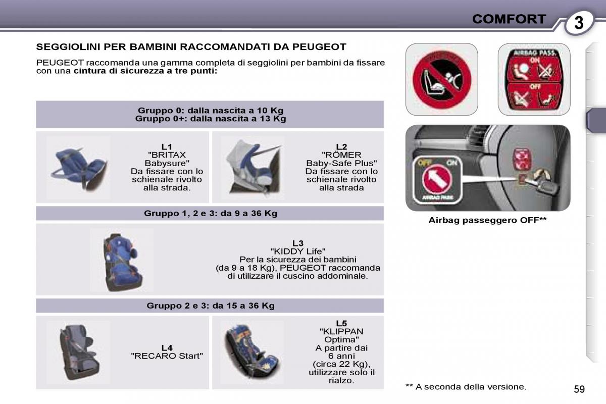 Peugeot 407 manuale del proprietario / page 57