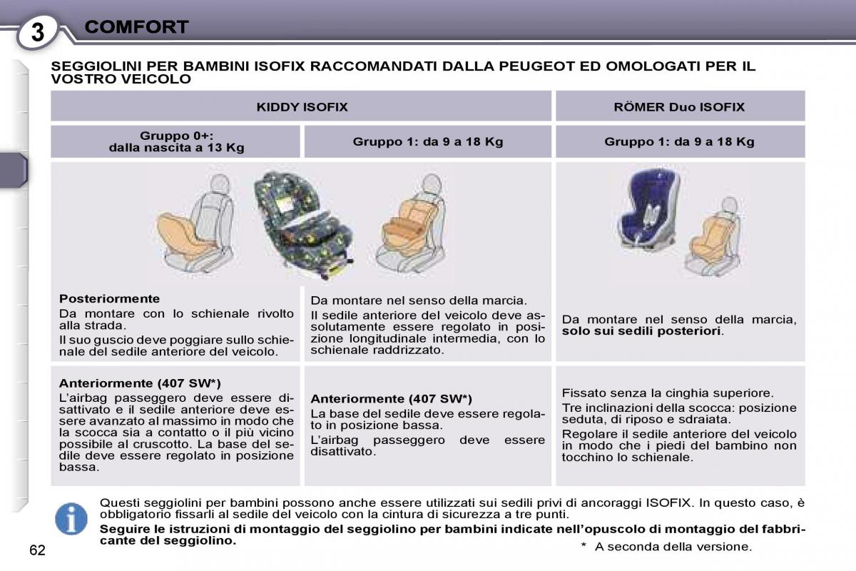 Peugeot 407 manuale del proprietario / page 61