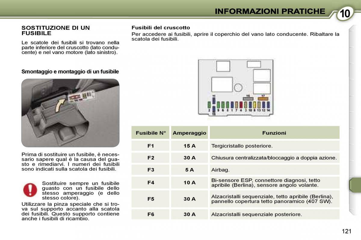 Peugeot 407 manuale del proprietario / page 133