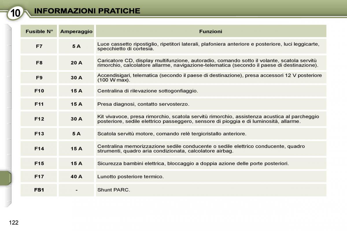 Peugeot 407 manuale del proprietario / page 135