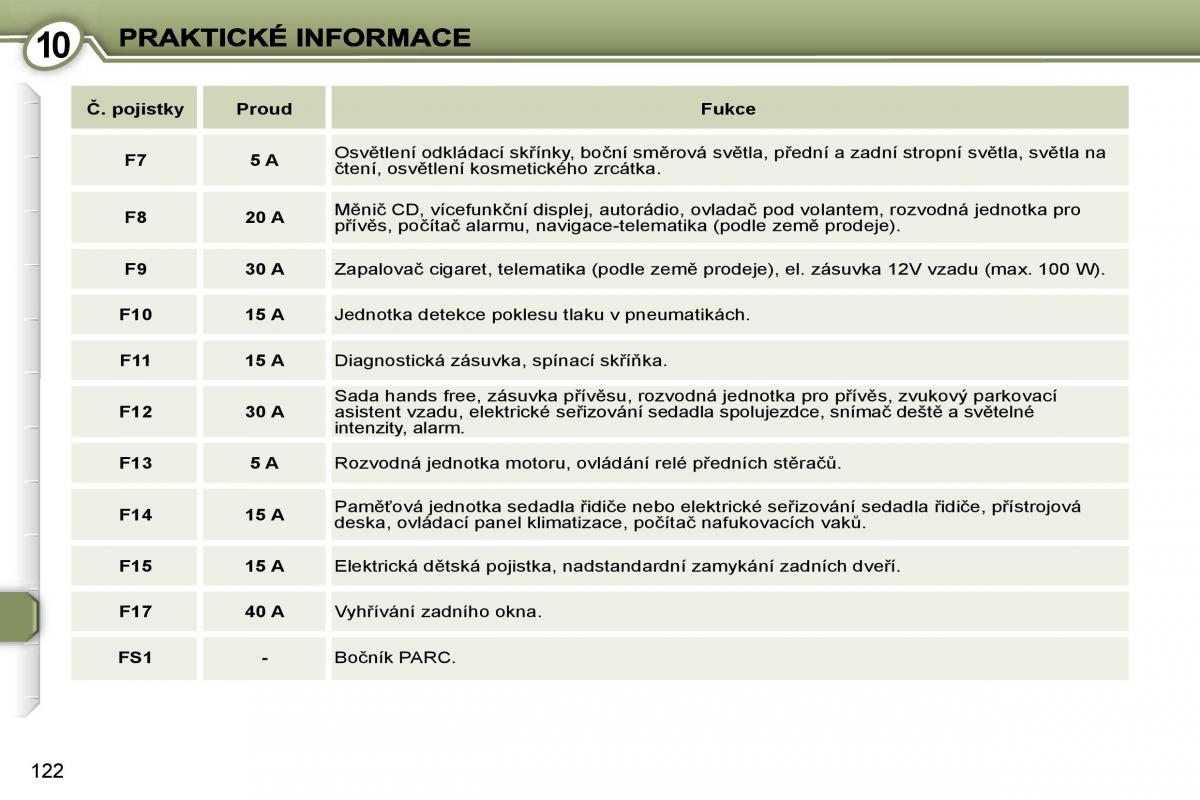 Peugeot 407 navod k obsludze / page 137