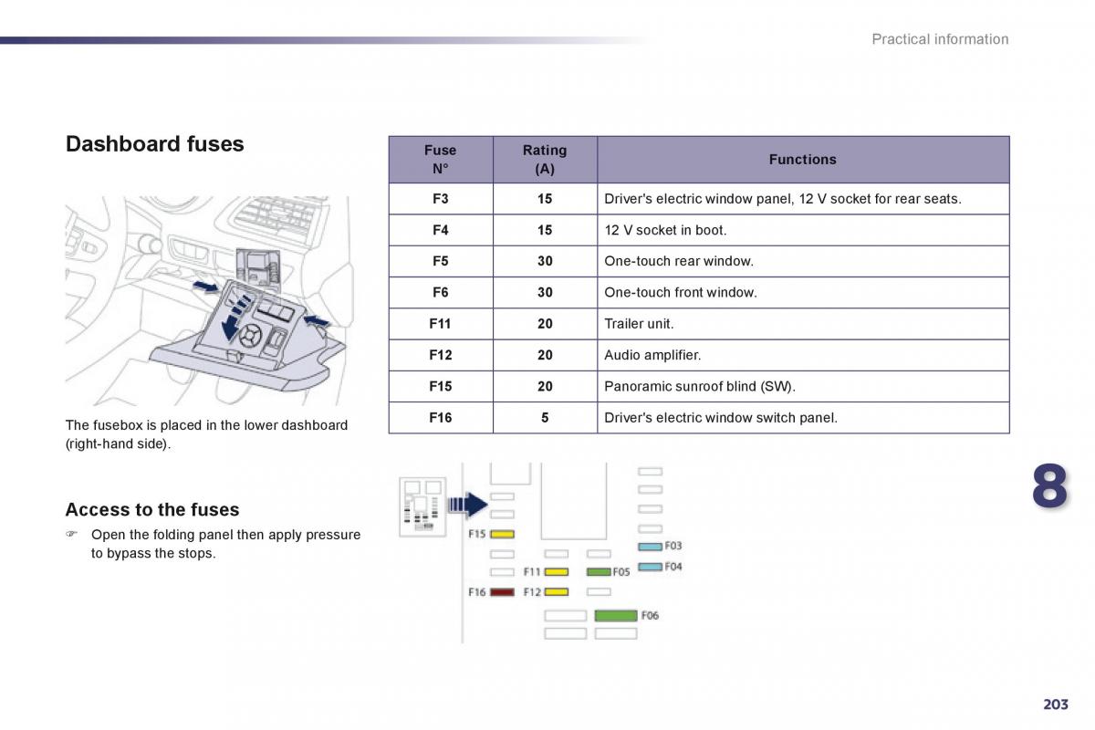 Peugeot 508 owners manual / page 205