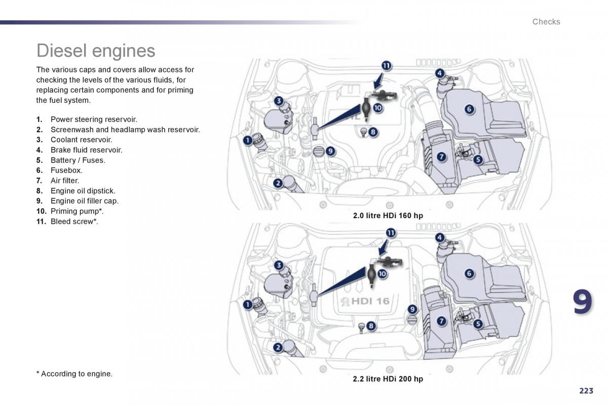 Peugeot 508 owners manual / page 225