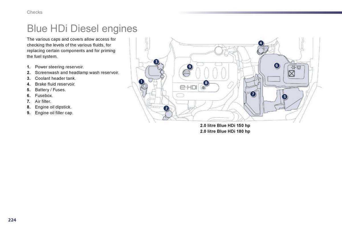 Peugeot 508 owners manual / page 226