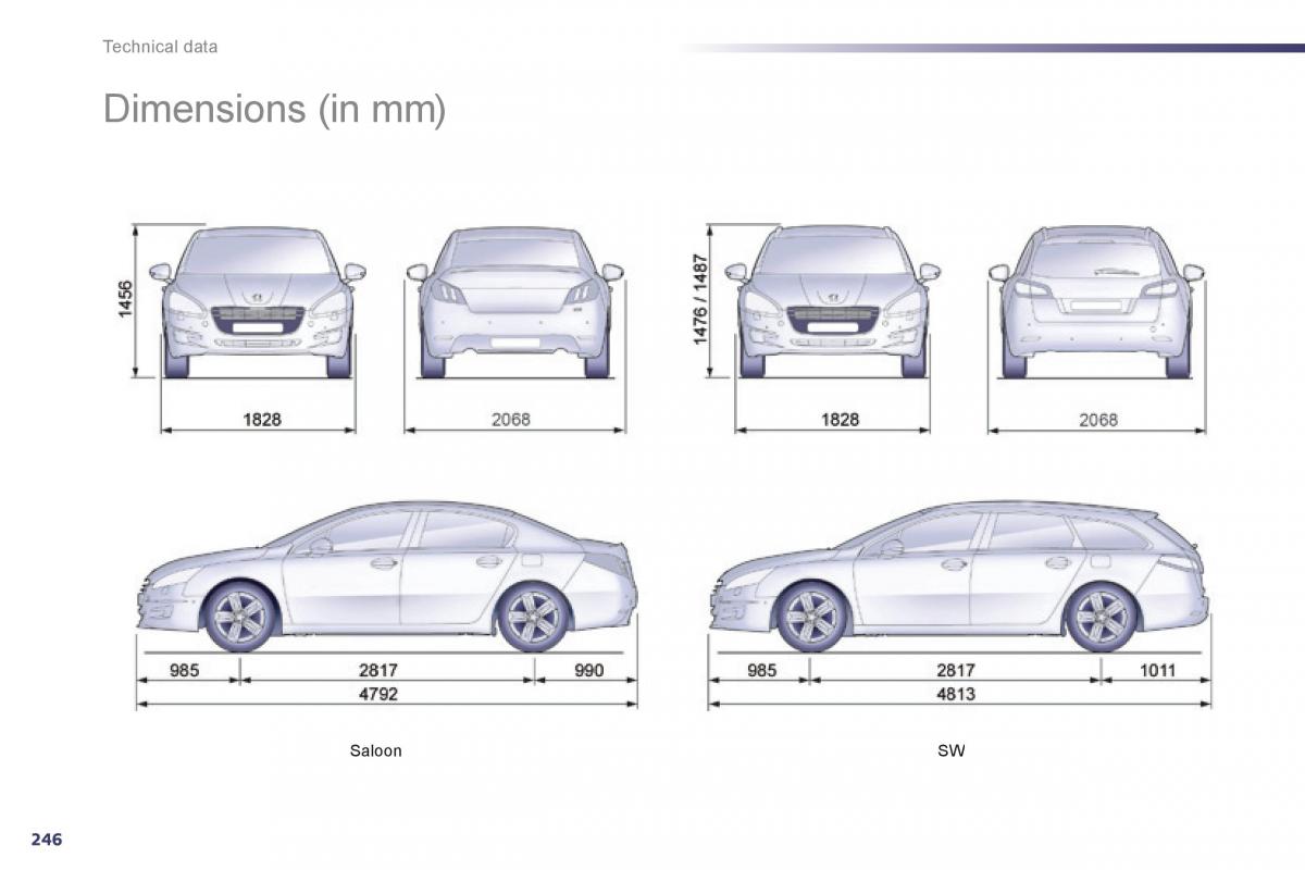 Peugeot 508 owners manual / page 248