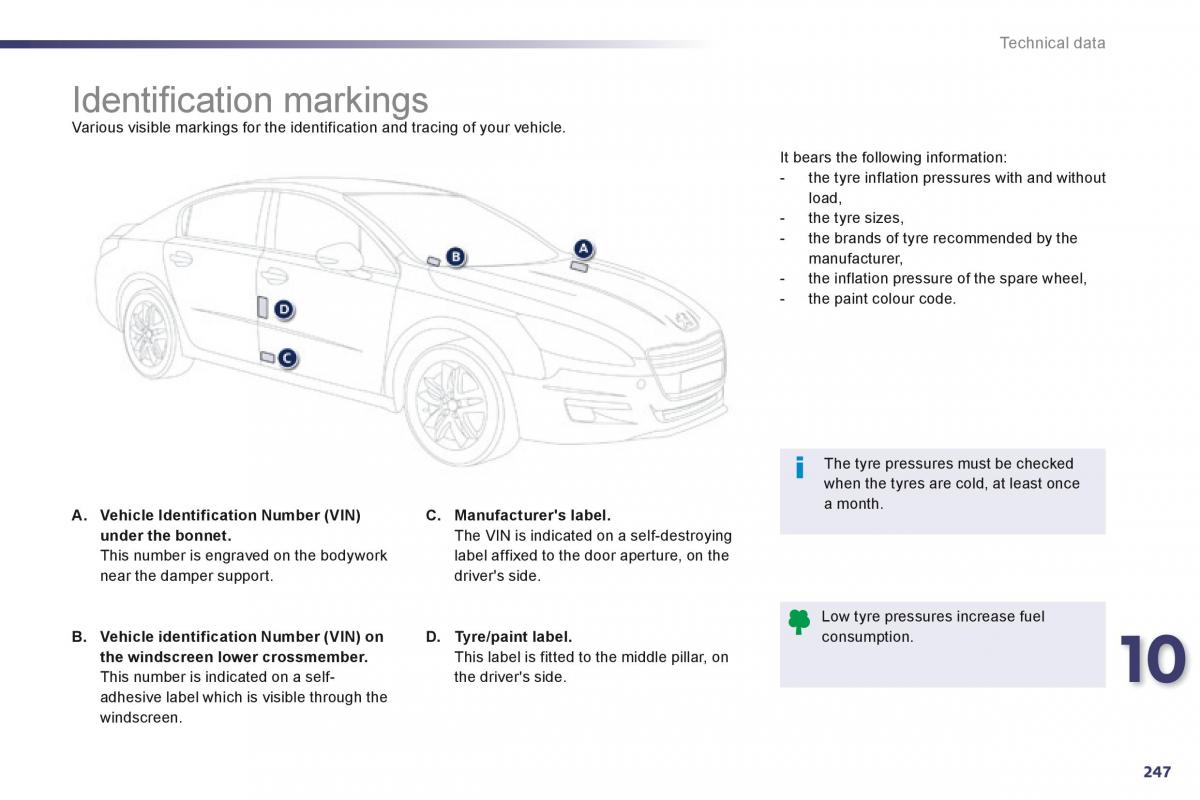 Peugeot 508 owners manual / page 249