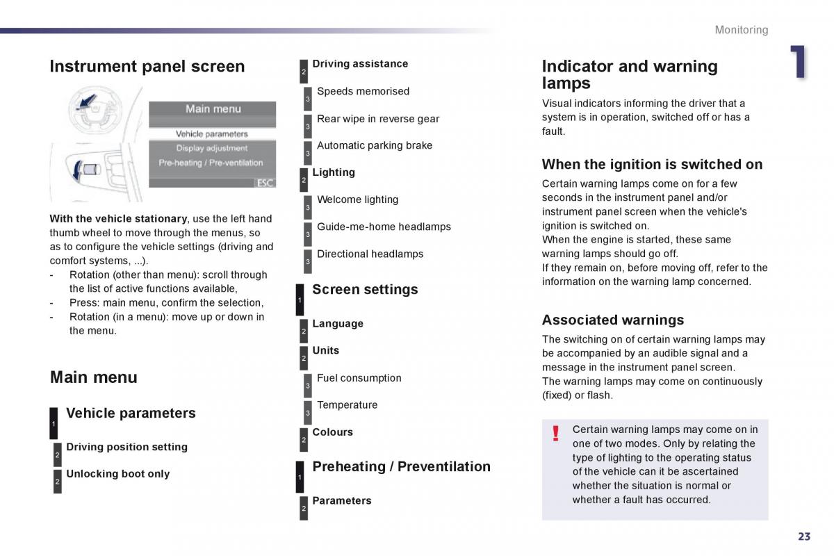 Peugeot 508 owners manual / page 25