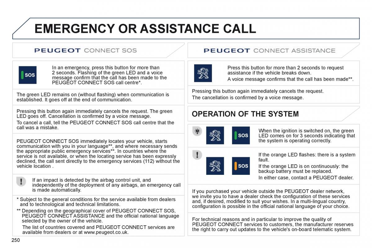 Peugeot 508 owners manual / page 252