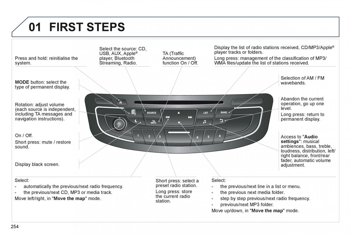 Peugeot 508 owners manual / page 256