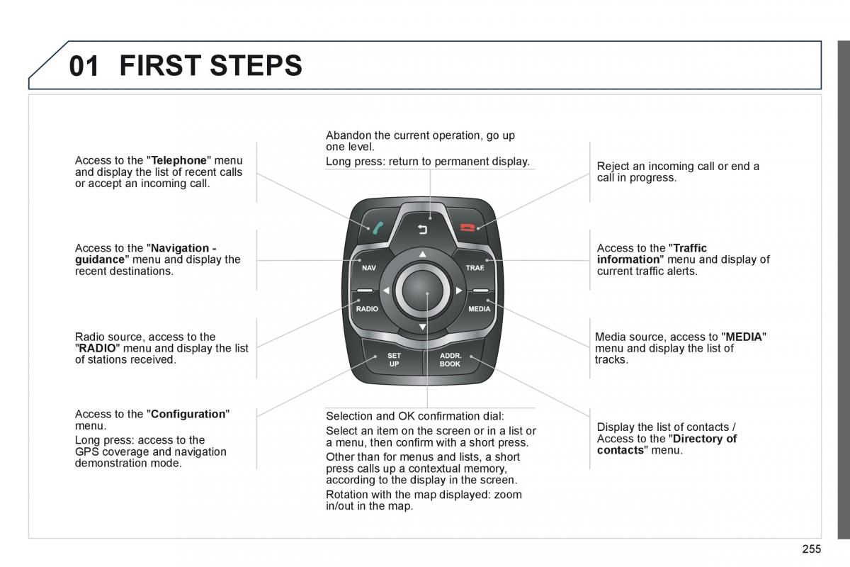 Peugeot 508 owners manual / page 257