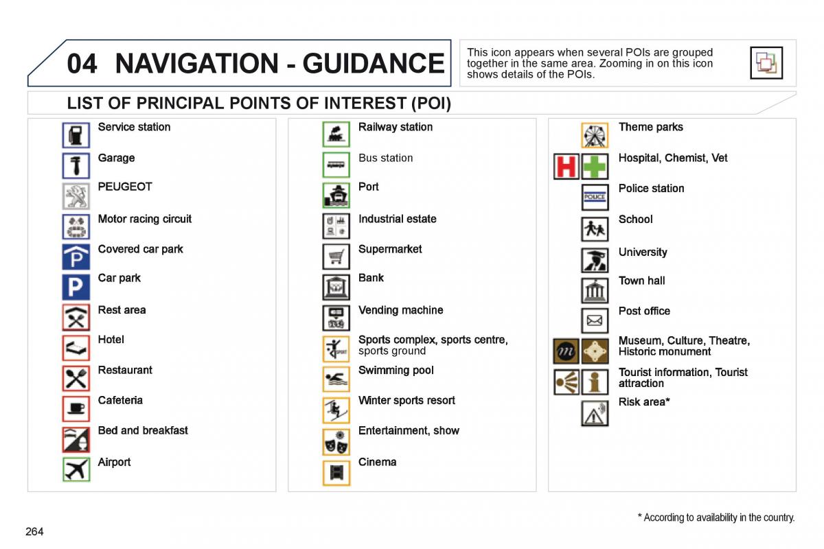 Peugeot 508 owners manual / page 266