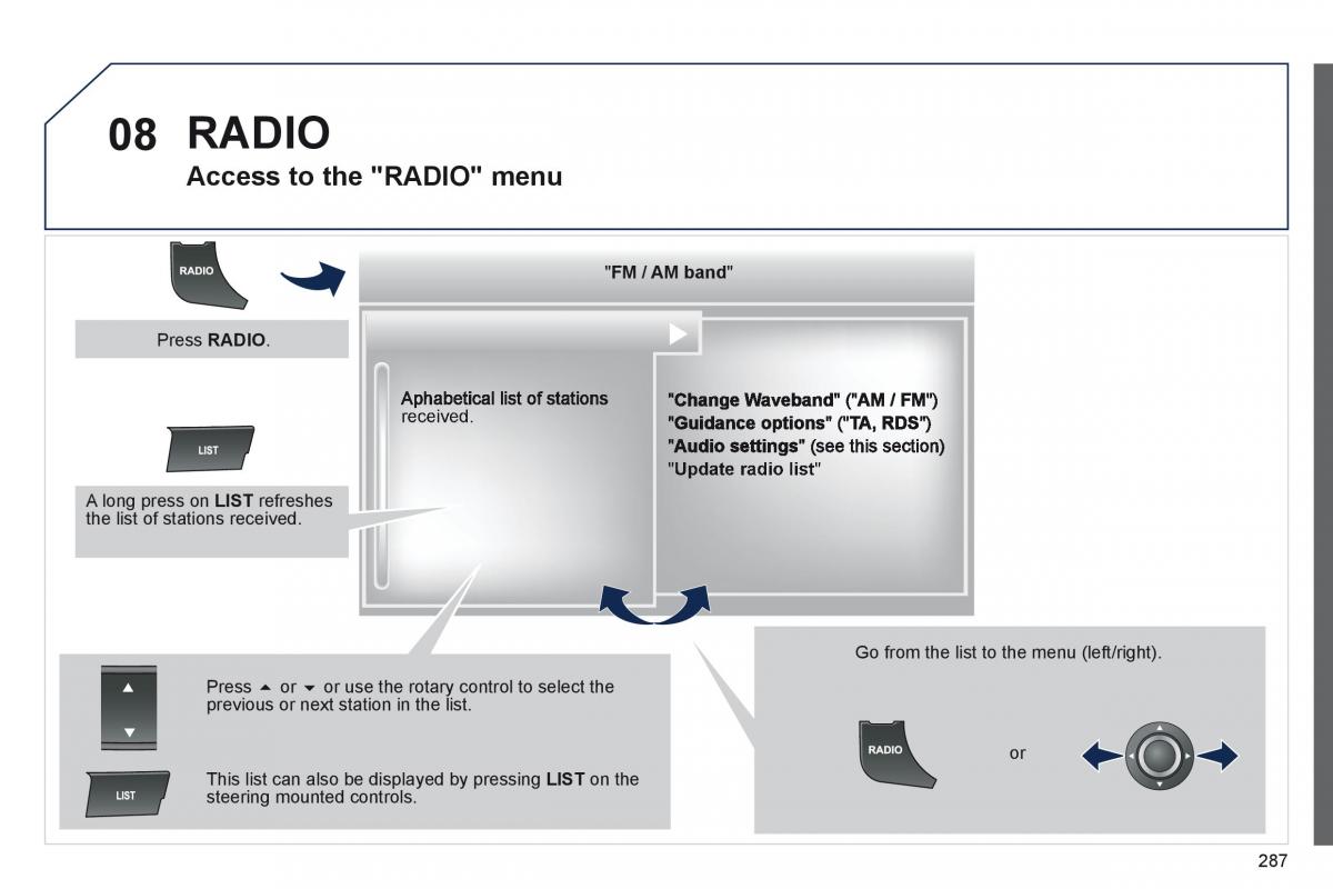 Peugeot 508 owners manual / page 289