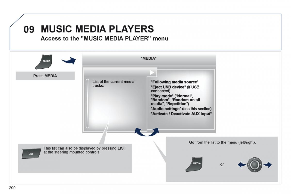 Peugeot 508 owners manual / page 292