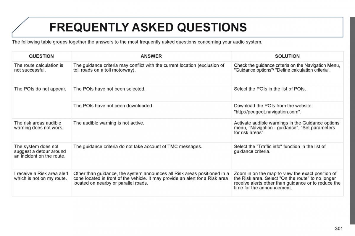 Peugeot 508 owners manual / page 303